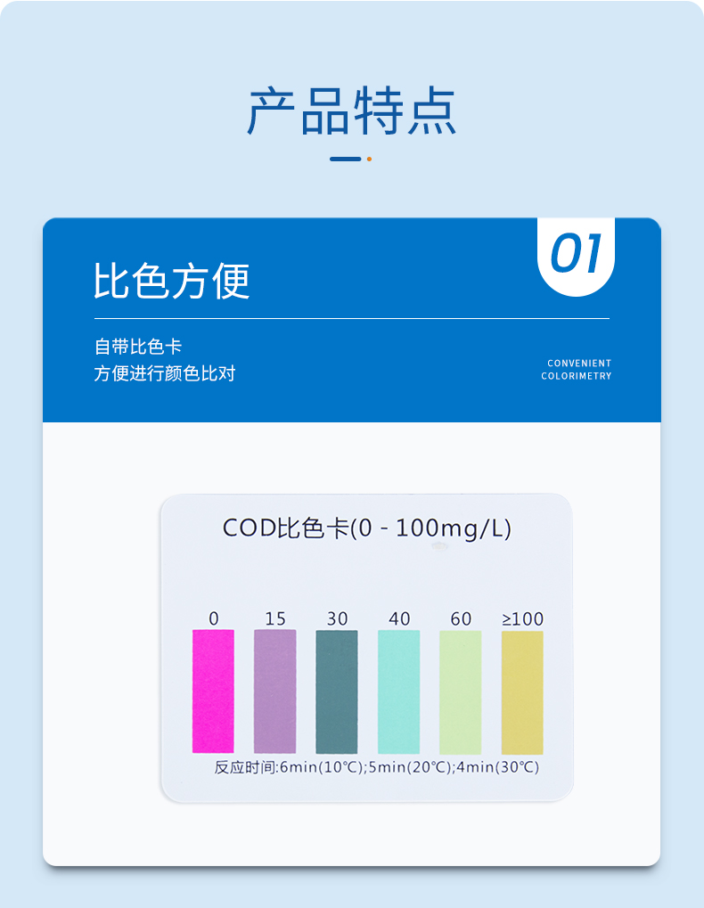 COD测定试剂盒 0-250mg/l、0-100mg/l、0-8mg/l(图9)