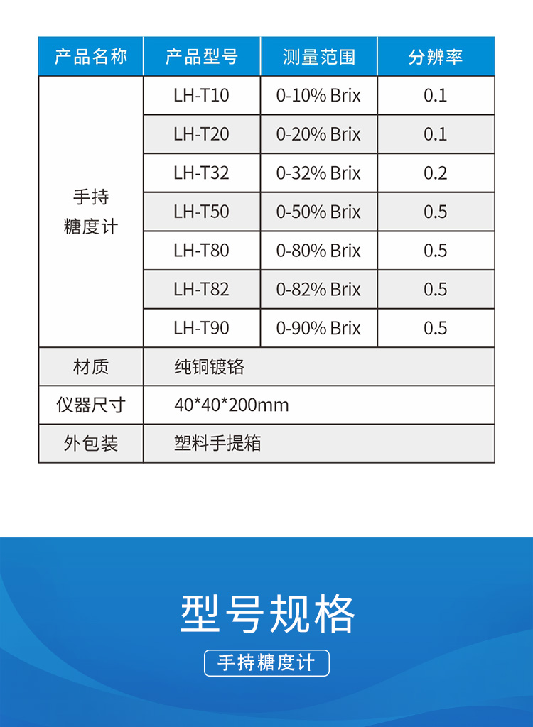 手持式糖度计/切削液浓度计 LH-T10，LH-T20，LH-T32，LH-T50，LH-T80，LH-T90(图4)