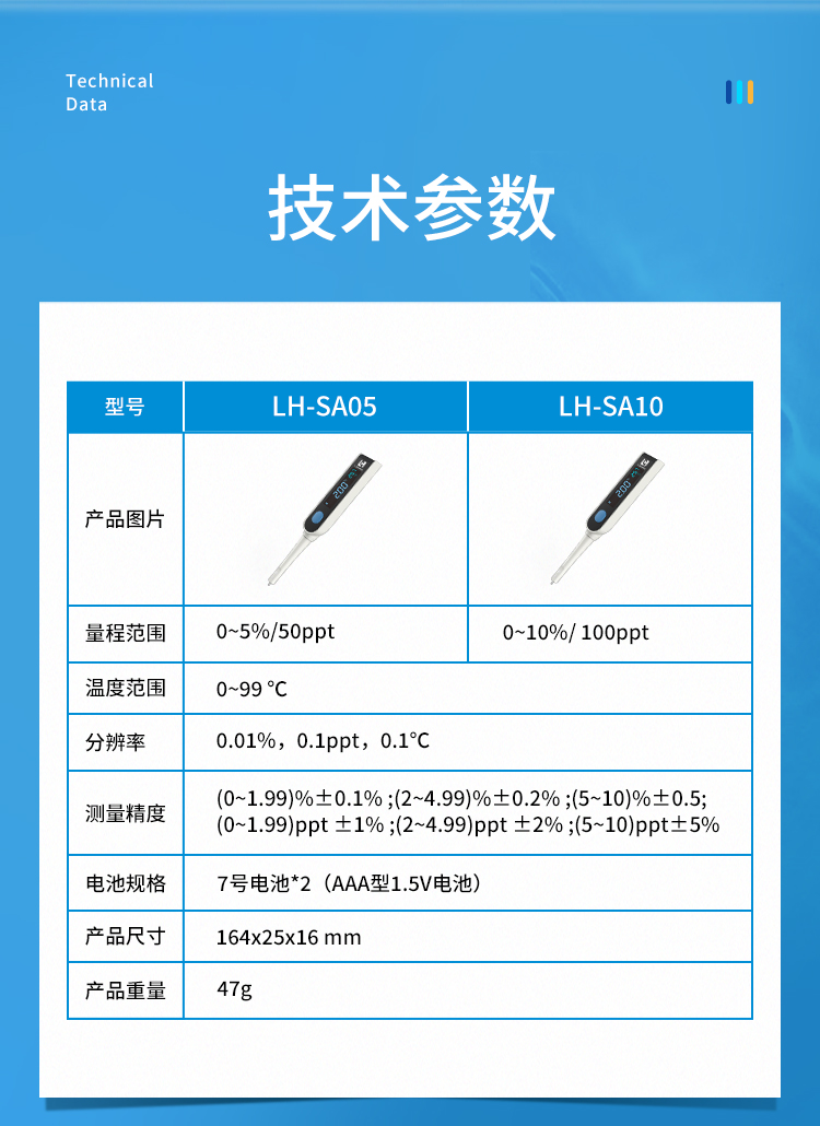 笔式数显盐度计 LH-SA10、LH-SA05(图4)