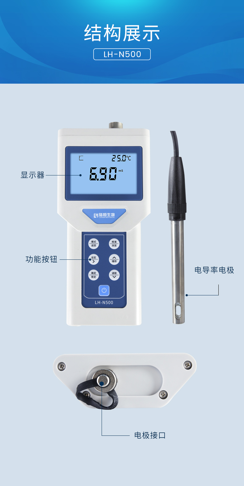 便携式电导率检测仪 LH-N500(图3)