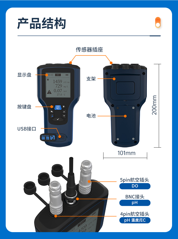 新品发布 | 便携式多参数水质分析仪 LH-B510 （地表水5参数）(图3)