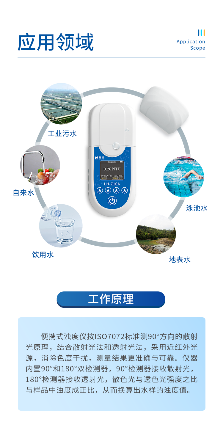 加「量」不加价 | 便携式浊度仪LH-Z10A，重磅升级(图7)