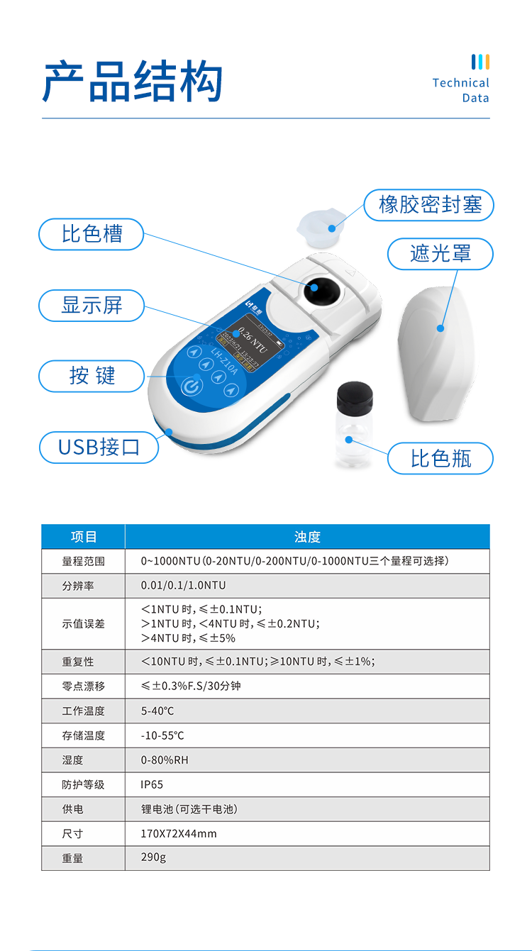 加「量」不加价 | 便携式浊度仪LH-Z10A，重磅升级(图5)