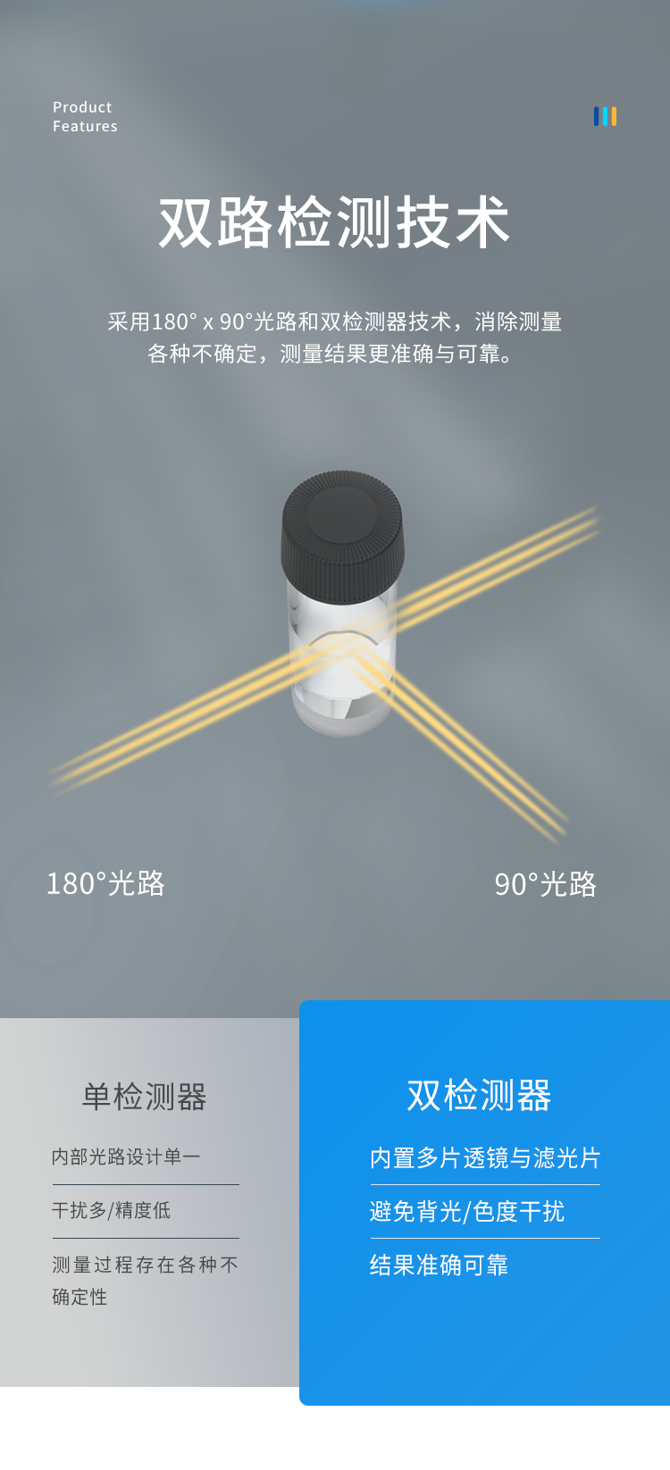 加「量」不加价 | 便携式浊度仪LH-Z10A，重磅升级(图10)