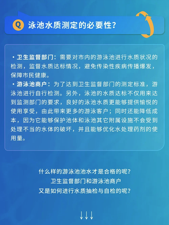 产品应用丨泳池水质检测解决方案(图3)