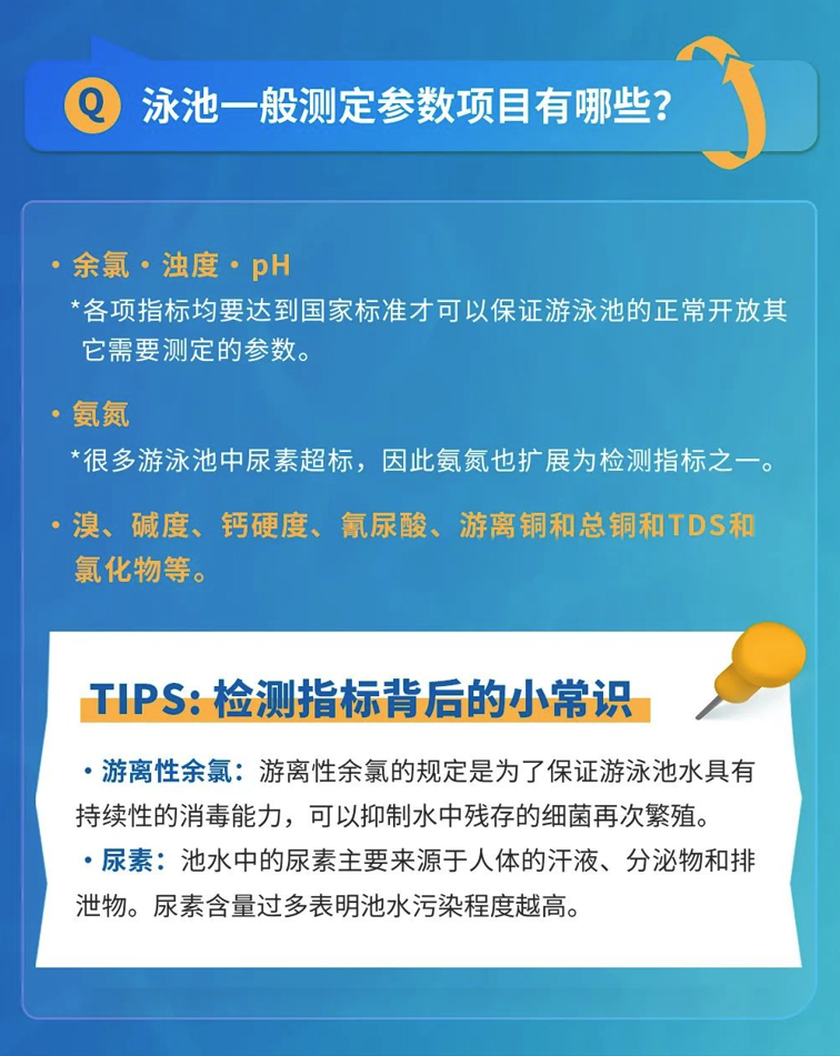 产品应用丨泳池水质检测解决方案(图4)